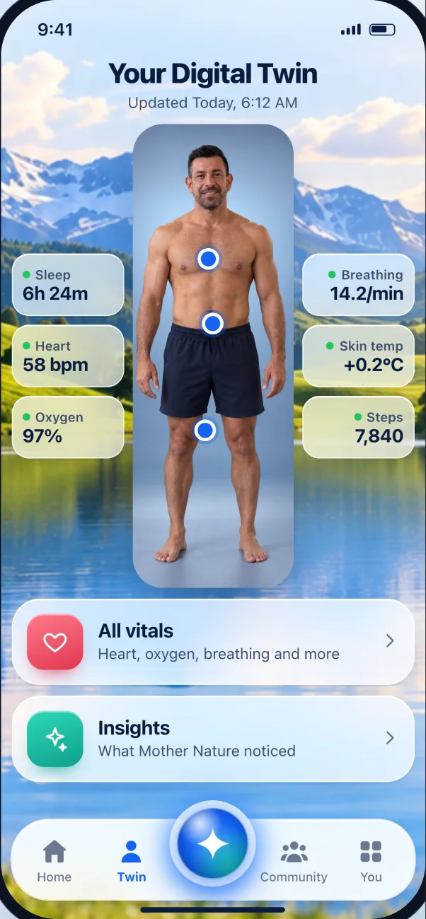 Your Digital Twin with sleep, heart, oxygen, breathing, skin temperature and steps